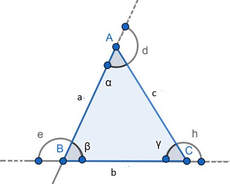 Qu Es Un Ngulo Suplementario Ejemplos Y C Mo Calcularlo