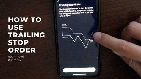 How To Put A Trailing Stop Loss On Robinhood Mxzim