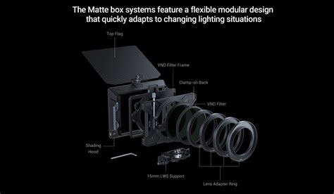 Multifunctional Modular Matte Box Φ95mm VND Kit