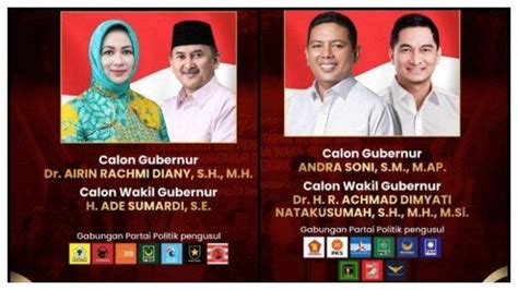 Rekap Hasil Quick Count Pilgub Banten Terbaru Survei Cek Suara