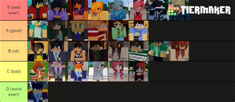 Aphmau Mystreet Characters Tier List (Community Rankings) - TierMaker