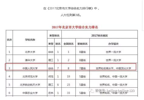 青岛与中国人民大学再牵手 成立重磅研究院 青岛新闻网