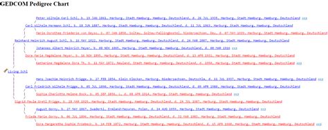 German GEDmatch results