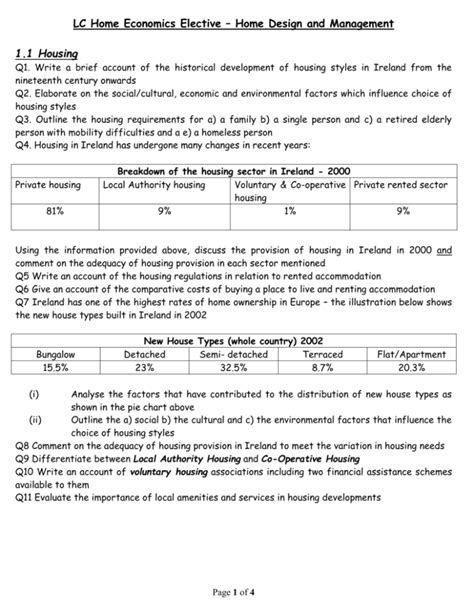 Leaving Certificate Home Economics