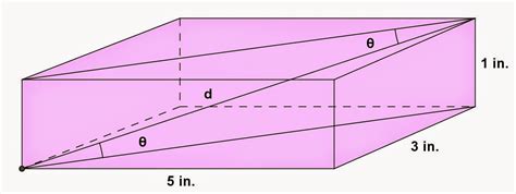 Math Principles: Rectangular Parallelepiped Problems, 17