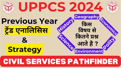 UPPSC Prelims 2024 UPPCS 2024 Strategy Trend Analysis Uppcs