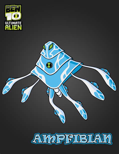 Ampfibian By Slapshot6610 On Deviantart