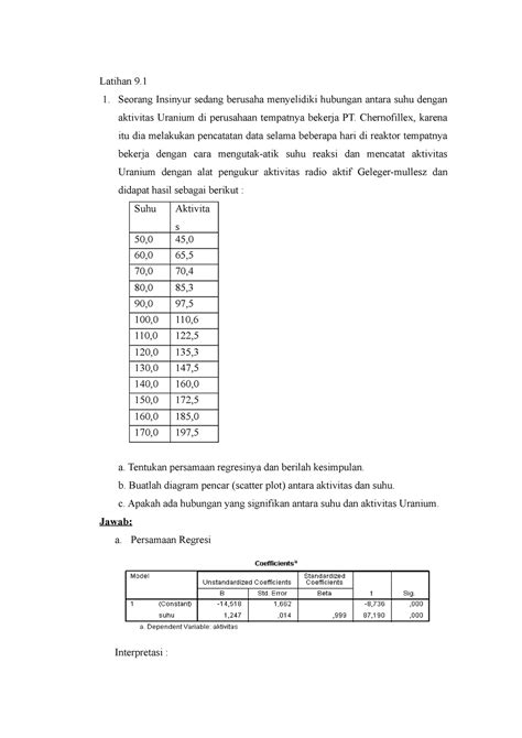 Laporan Statistik 9 Junita Latihan 9 1 Seorang Insinyur Sedang