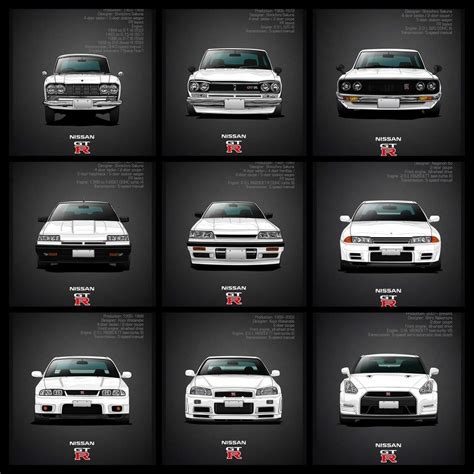 List 95 Pictures History Of Jdm Cars Full Hd 2k 4k