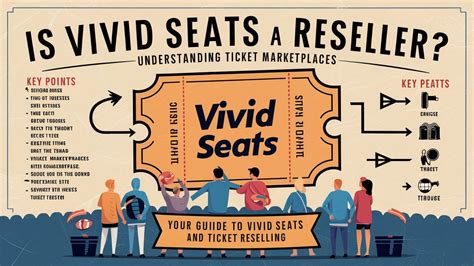 Does Vivid Seats Sell Fake Tickets The Truth Revealed