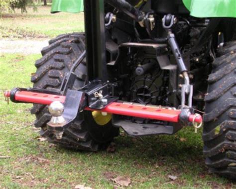 What is a Tractor Three-point Hitch and How Does It Work? | Team ...