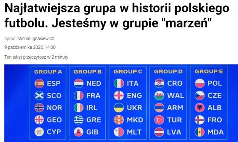 Dziś to jak memy Zobacz jak cieszyliśmy się z wyników losowania grup