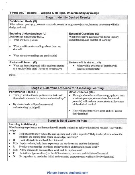 Danielson Framework Lesson Plan Template Unique Backwards Design Lesson