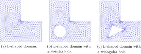 Mesh Discretization For The Geometries Considered In The Darcys