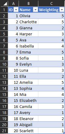 Random Name Picker In Excel Workbook