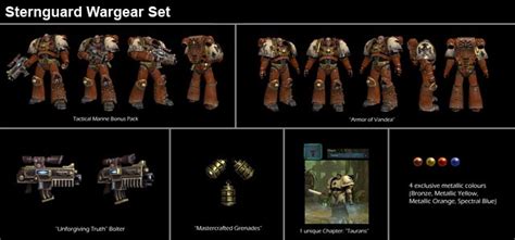 Sternguard Wargear Set | Dawn of War Wiki | Fandom