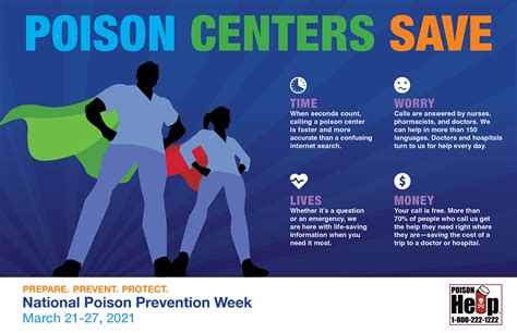 March 2021 National Poison Prevention Week — Prevent Child Injury