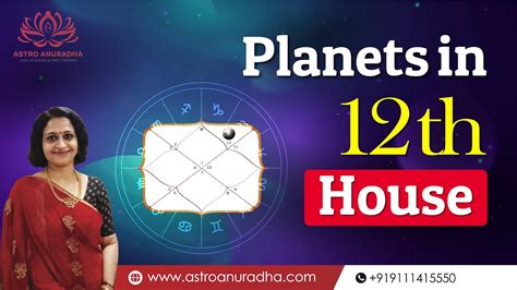 Planets In 12th House Jupiter In 12th House Venus In 12th House Rahu In 12th House 12th