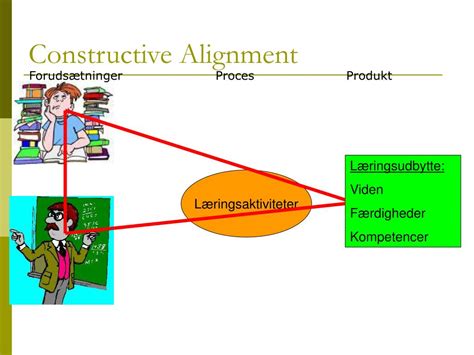 Ppt Constructive Alignment Powerpoint Presentation Free Download Id 1359770