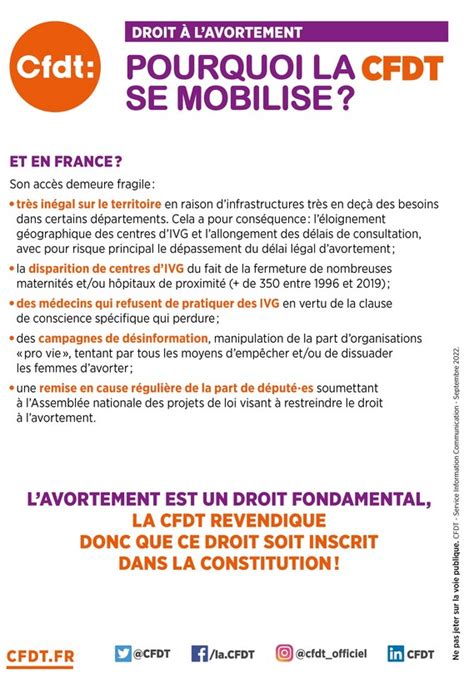 Cfdt Occitanie Droit A Lavortement Pourquoi La Cfdt Se Mobilise Le