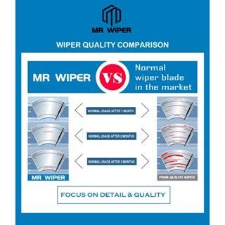 MR WIPER PROTON IRIZ 2014 PRESENT MR WIPER JAPAN TECHNOLOGY WIPER