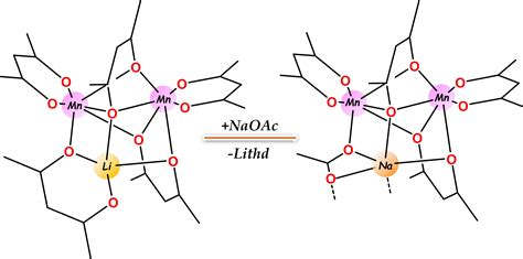 Molecules Free Full Text Synthesis Structure And Characterizations Of A Volatile Soluble