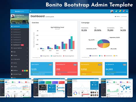 Blog By Bootstrap Admin Template Admin Templates