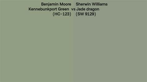 Benjamin Moore Kennebunkport Green Hc 123 Vs Sherwin Williams Jade