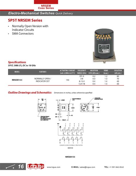 Microwave Parts Catalog on Behance