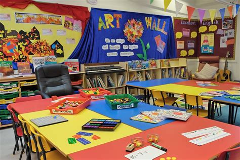 Easy Ideas To Transform The Classroom Into A Creative Environment