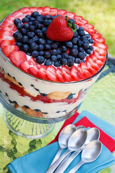 Easy Patriotic Desserts The 36th Avenue