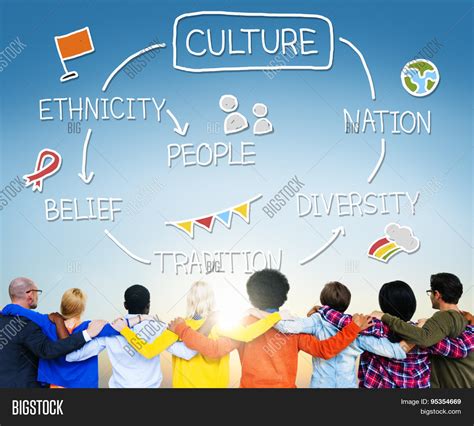 Culture Ethnicity Image & Photo (Free Trial) | Bigstock