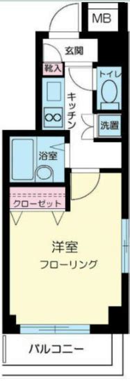 【ホームズ】シンシア新中野ozio 2階の建物情報｜東京都中野区本町4丁目32 6