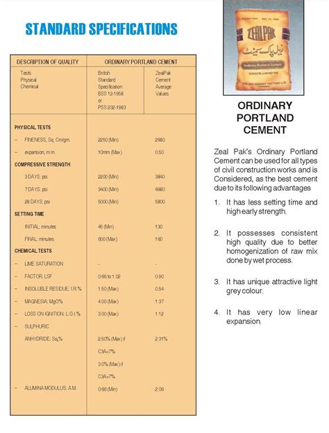 Our Products Zeal Pak Cement Factory Ltd