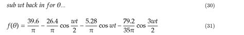 Fourier Series Full Wave Rectified Example