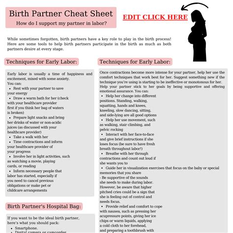 Diy Birth Partner Cheat Sheet Handout For Doulas Personalized Canva