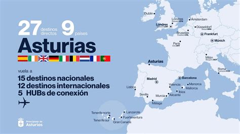 Asturias Comienza Un A O De R Cord Con Vuelos Directos A Doce Destinos