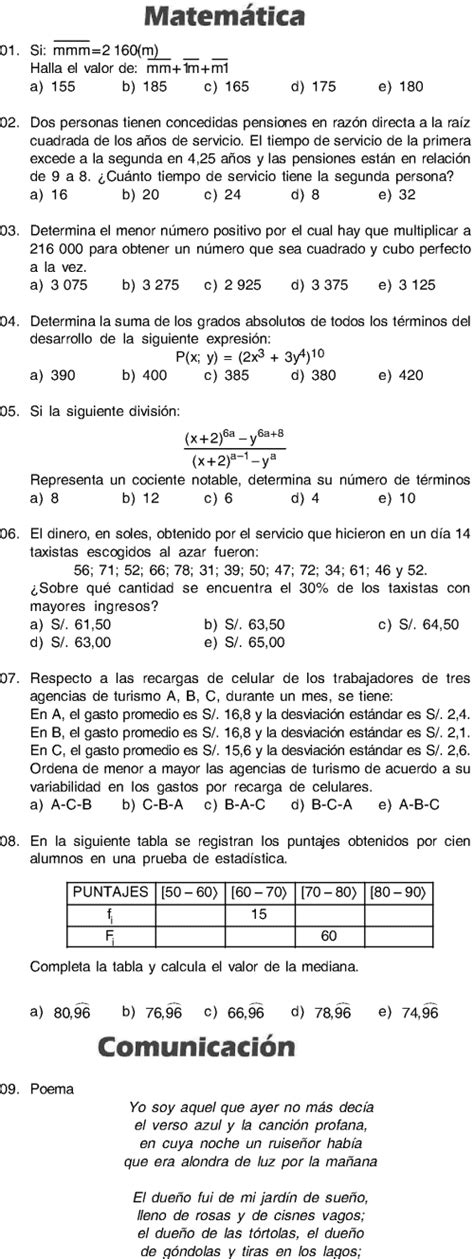 Solucionario Uncp Ii Del Examen De Admisi N Universidad Del