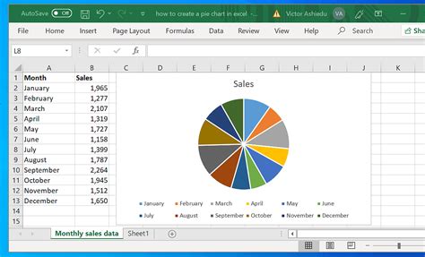 How To Draw Pie Chart In Excel Economicsprogress5