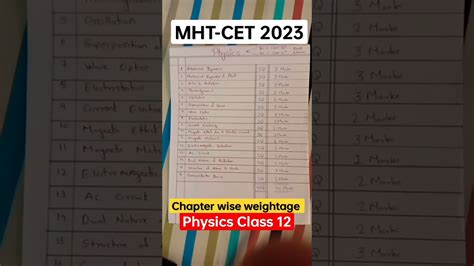 Mht Cet Chapter Wise Weightage For Physics Class 12 Mht Cet 2023