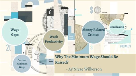 Why The Minimum Wage Should Be Raised By Ayniyae Wilkerson On Prezi