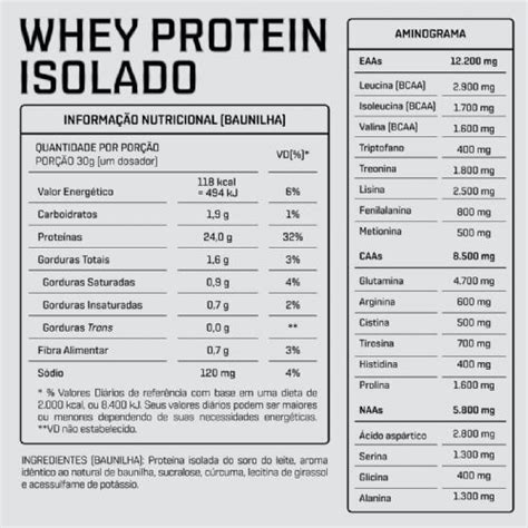 Whey Protein Isolado G Refil Baunilha Dux Nutrition No Atacado