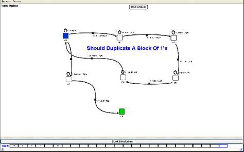 Example of Turing Machine. | Download Scientific Diagram