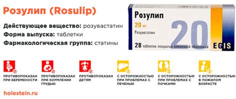 Розулип — инструкция по применению, цена, отзывы и аналоги