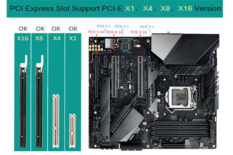 Ownsun Pci E To Type C Type A Usb Port Pci Express