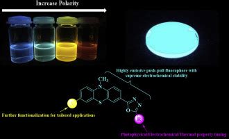 吩噻嗪 恶二唑推挽式荧光团结合高量子效率出色的电化学稳定性和便捷的功能化 Dyes and Pigments X MOL