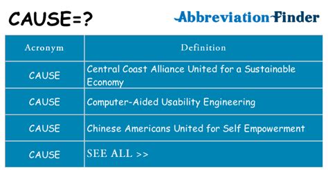 What does CAUSE mean? - CAUSE Definitions | Abbreviation Finder