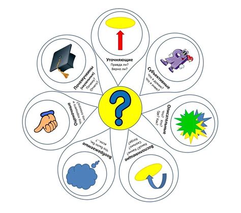 Картинки триз для дошкольников