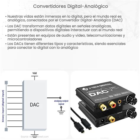 Qu Es Un Convertidor Anal Gico Digital Adc