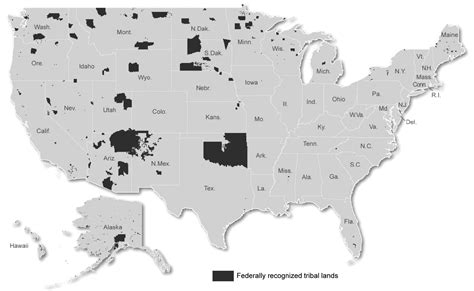 Implications of Tribal Sovereignty, Federal Trust Responsibility, and ...